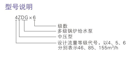 ZDG型中壓丝瓜污视频