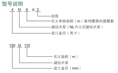 N型冷凝泵